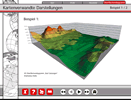 Blockbild als 3D-Oberflächendiagramm mit Excel erzeugt