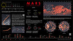 MARS – Der rote Planet“ – eine multimediale Informationstafel